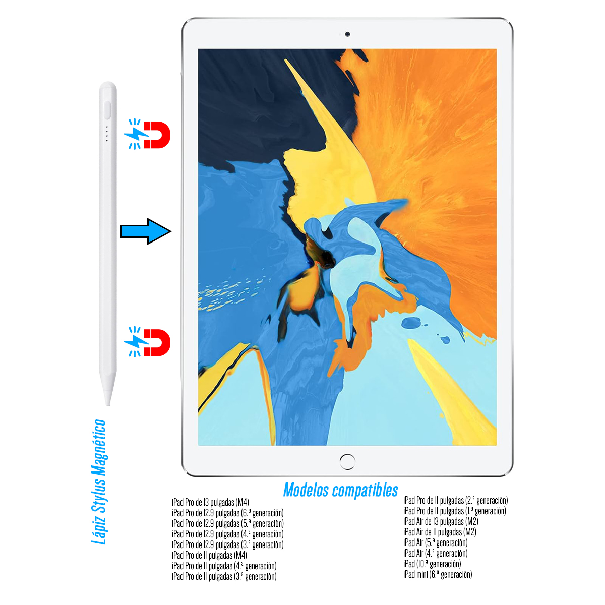 Foto 5 pulgar | Lápiz Óptico Stylus Para Ipad 2018-2023,usb Carga Rápida