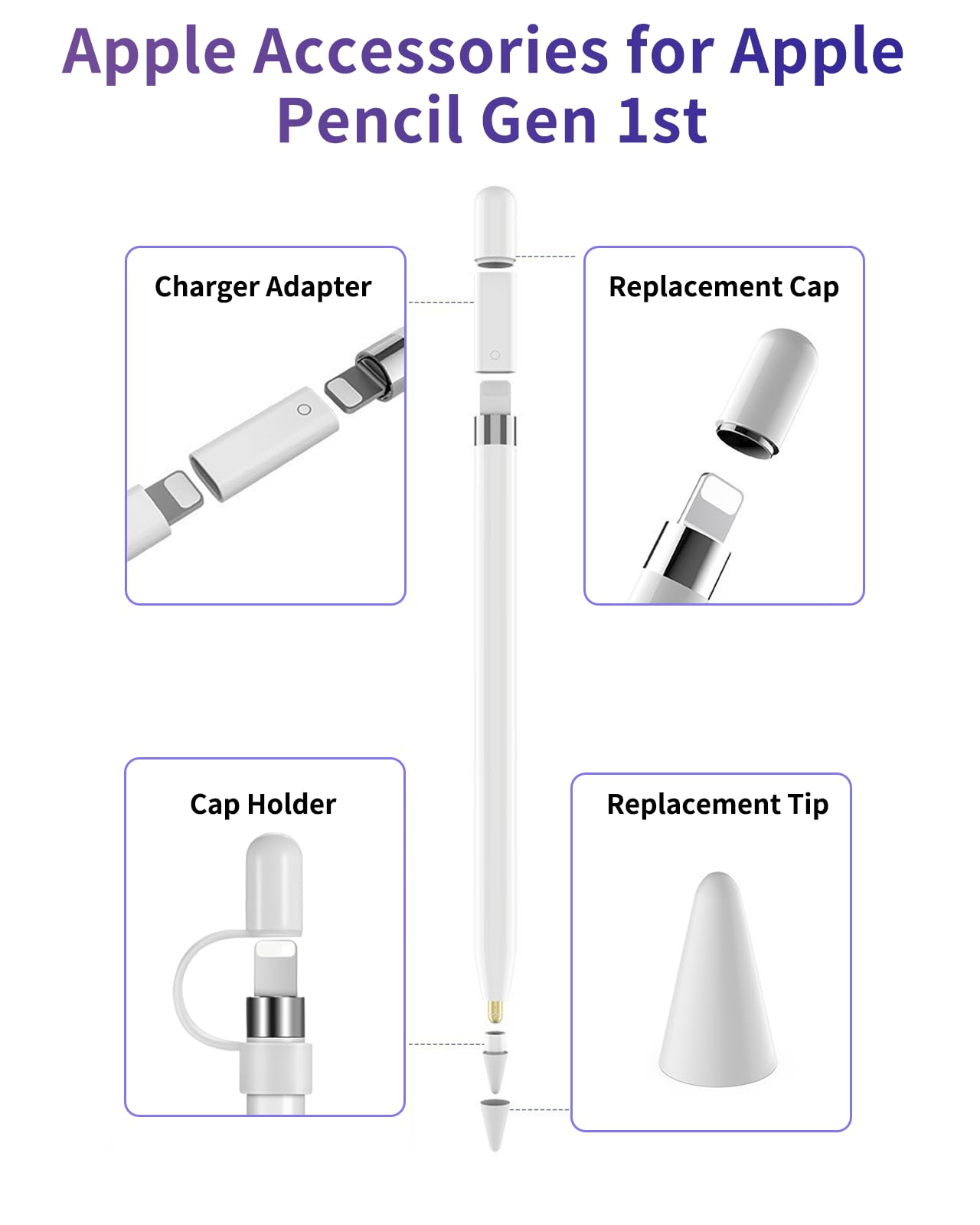 Foto 8 pulgar | Set De Accesorios Compatible Con El Apple Pencil De Primera Generación - Venta Internacional.