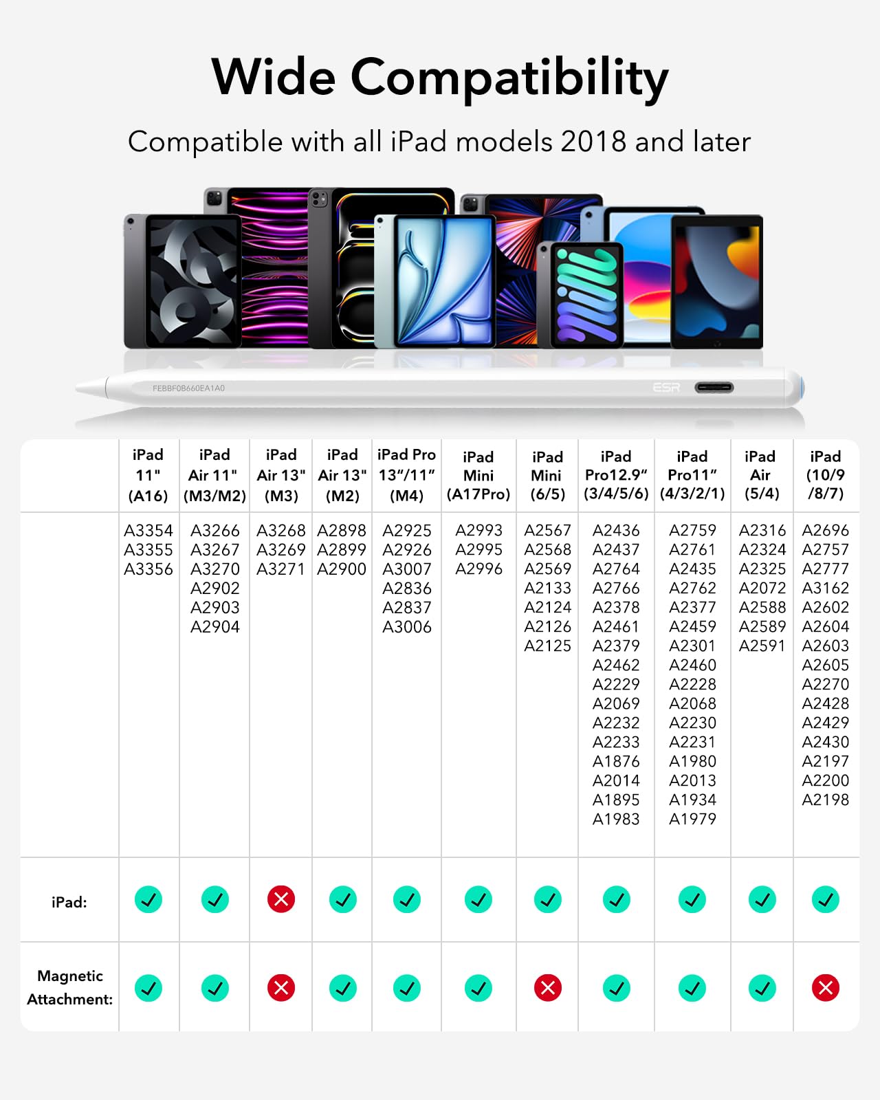 Foto 6 | Lápiz Digital Esr Geo Findmy Compatible Con Apple Ipad 2018-2025 - Venta Internacional.