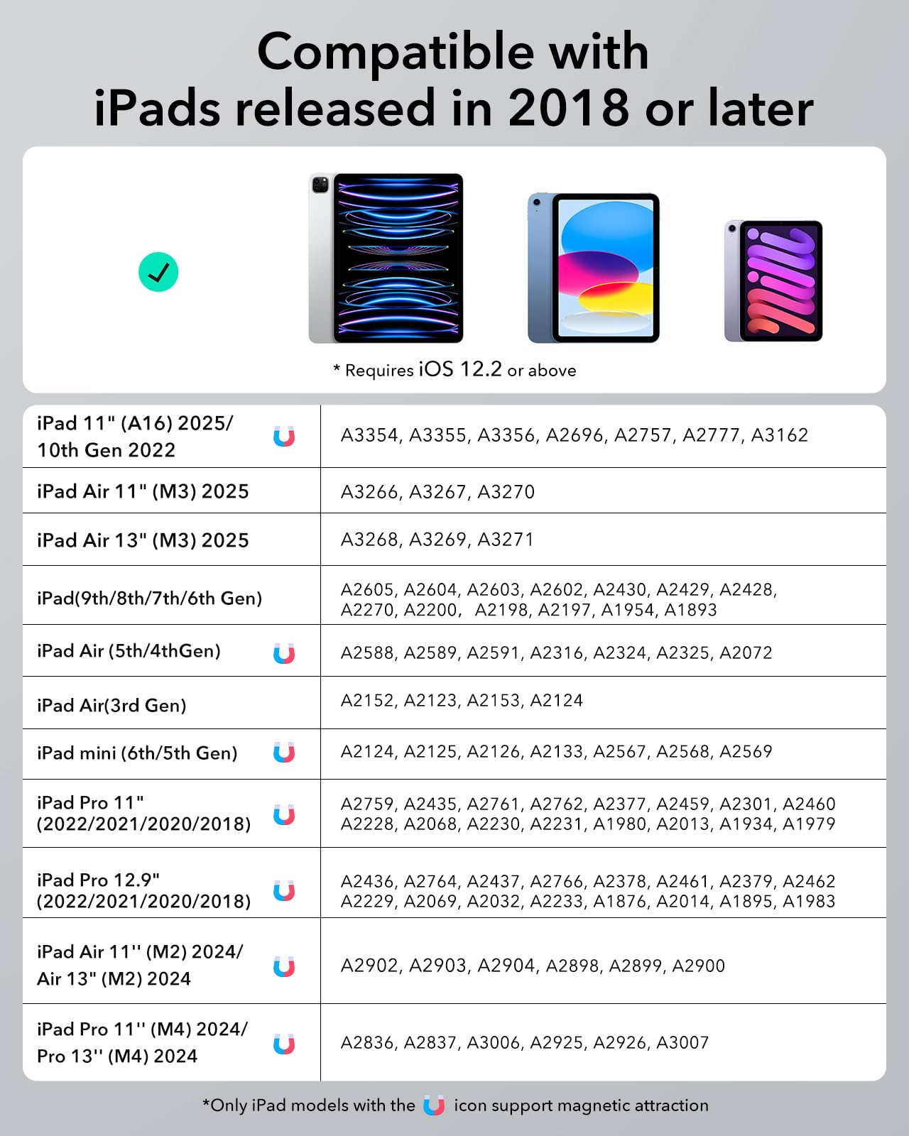 Foto 2 | Lápiz Stylus Pen Esr De Primera Generación Para Ipad 2018-2025, Color Blanco - Venta Internacional.