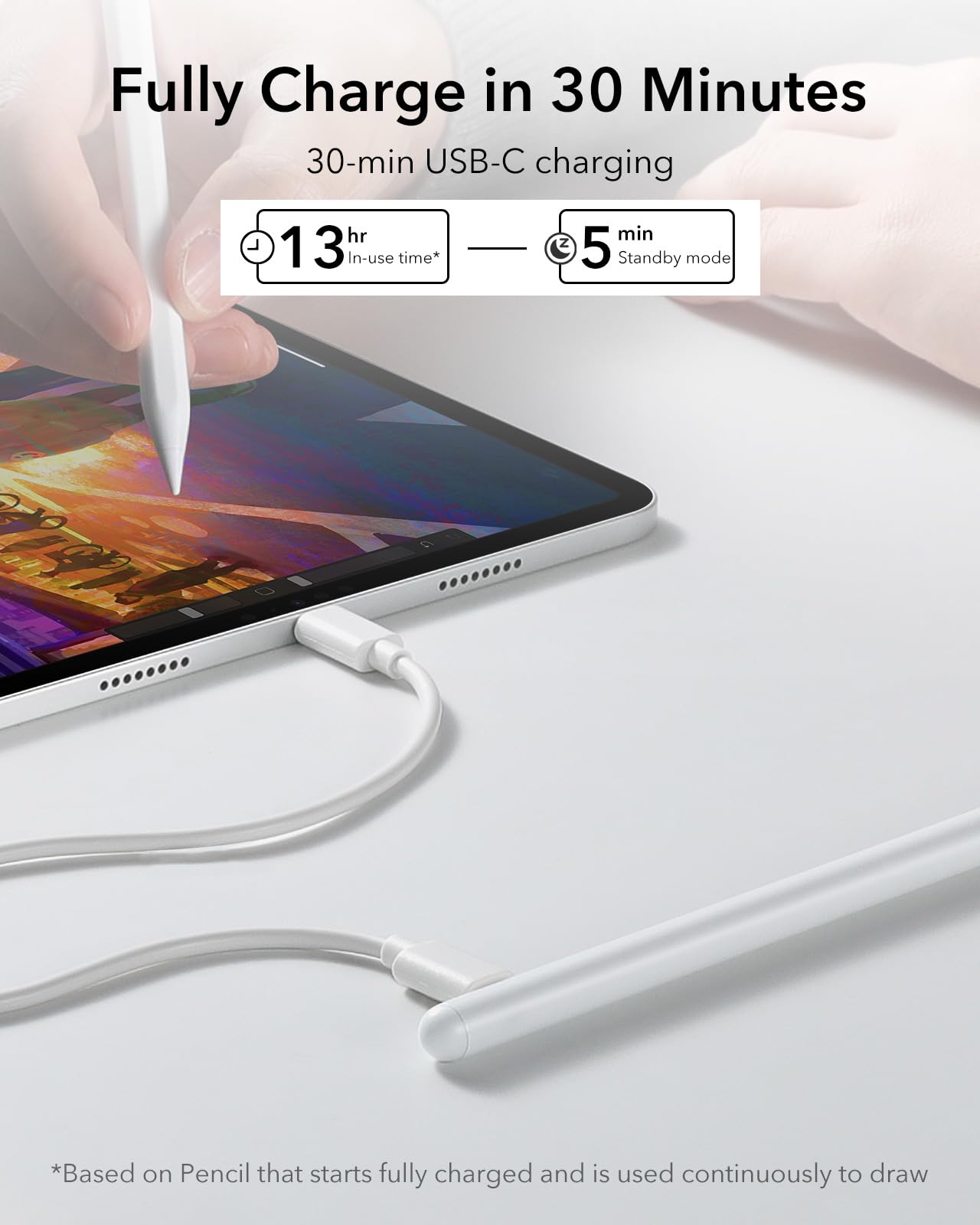 Foto 6 pulgar | Lápiz Stylus Pen Esr De Primera Generación Para Ipad 2018-2025, Color Blanco - Venta Internacional.