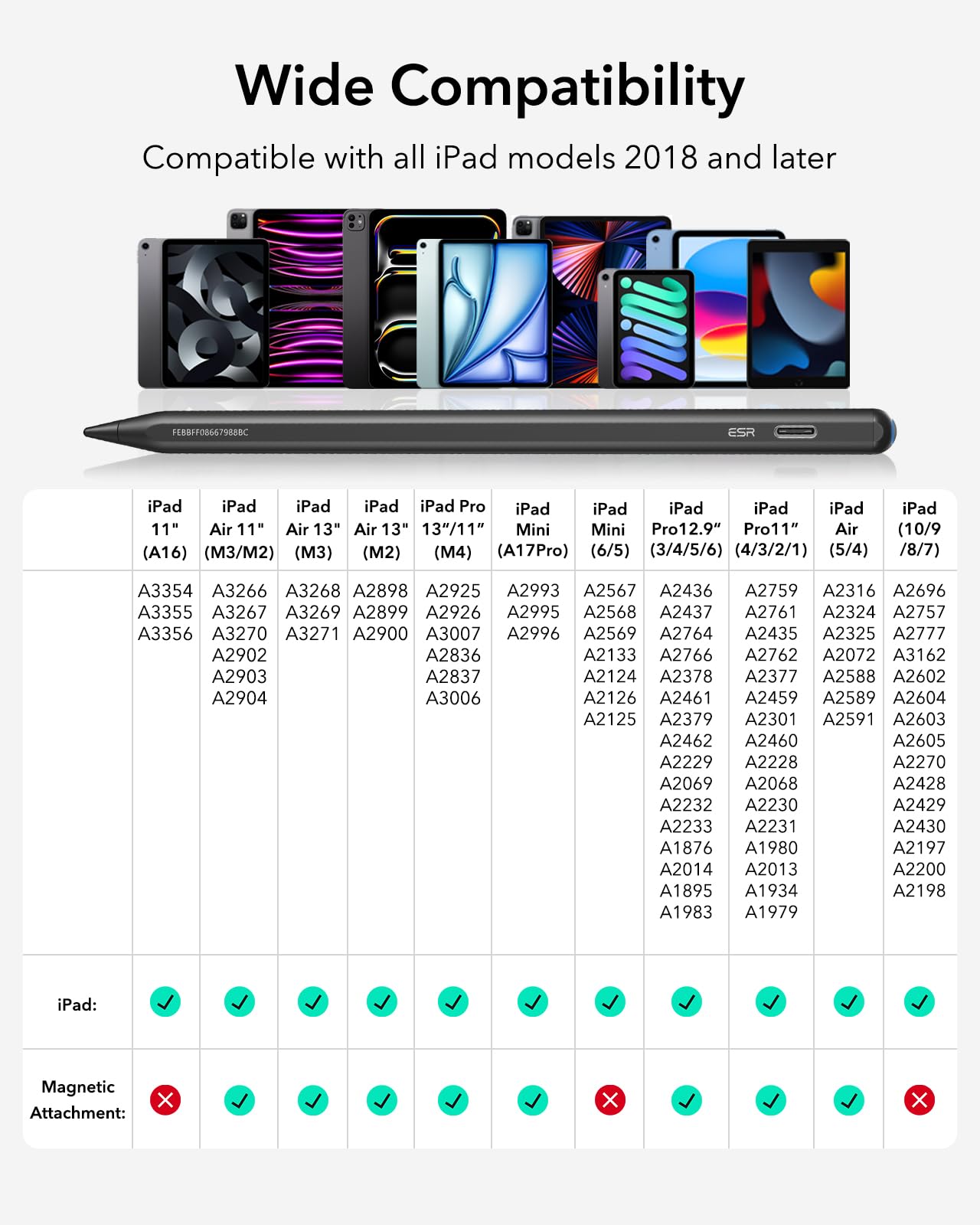 Foto 7 pulgar | Ipad Pencil Esr Geo Digital Findmy Compatible Con Apple Ipad - Venta Internacional.