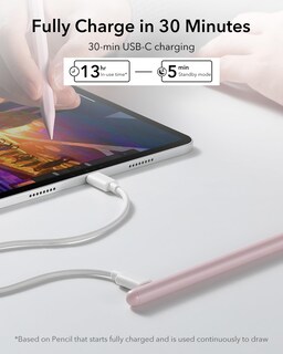 Foto 2 | Lápiz Óptico Esr Para Ipad De 9.ª Y 10.ª Generación Con Sensibilidad A La Inclinación, Color Rosa - Venta Internac