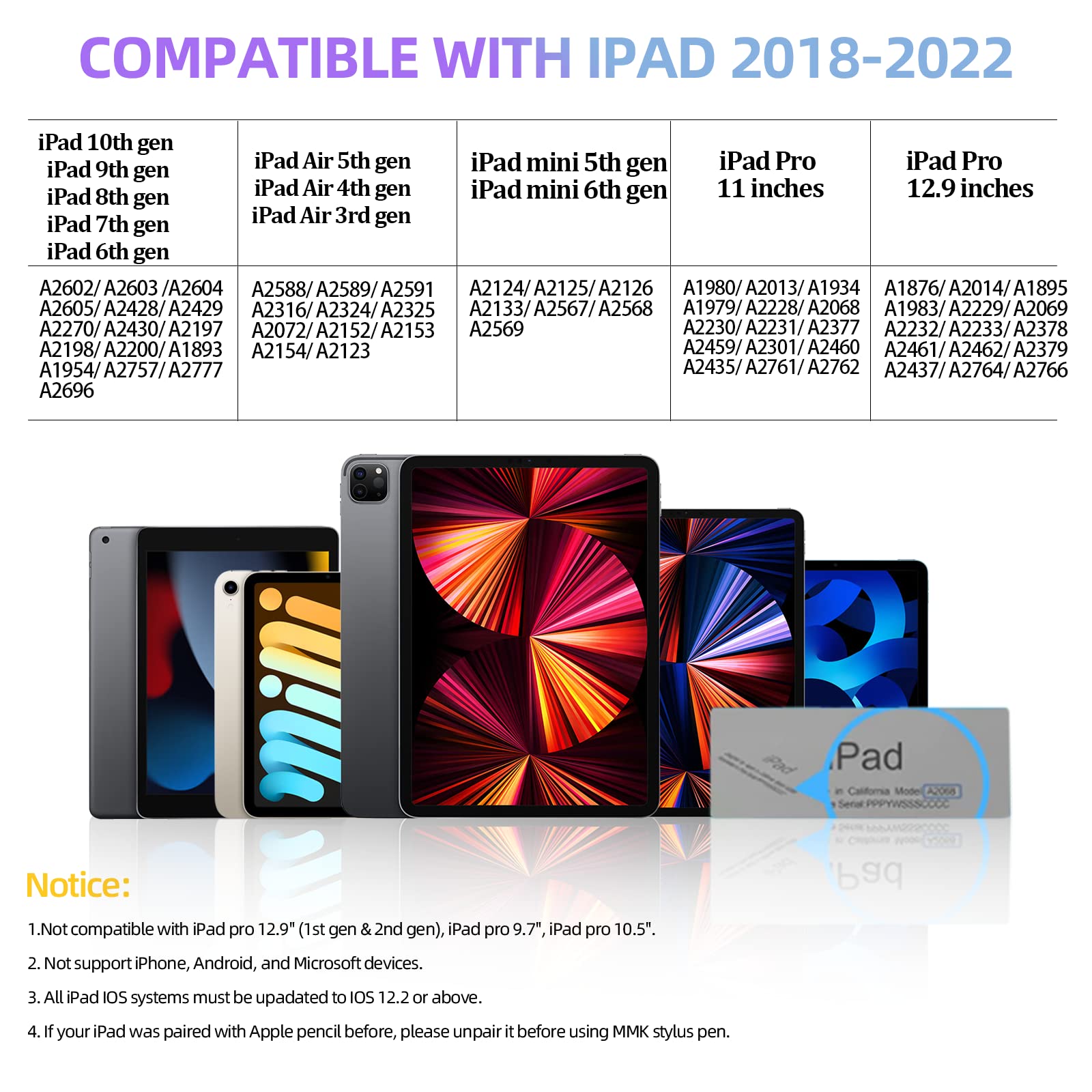 Foto 3 pulgar | Lápiz Capacitivo Mmk Apple Pencil Para Ipad Air 5/4/3, Ipad Pro 11/12.9 - Venta Internacional.