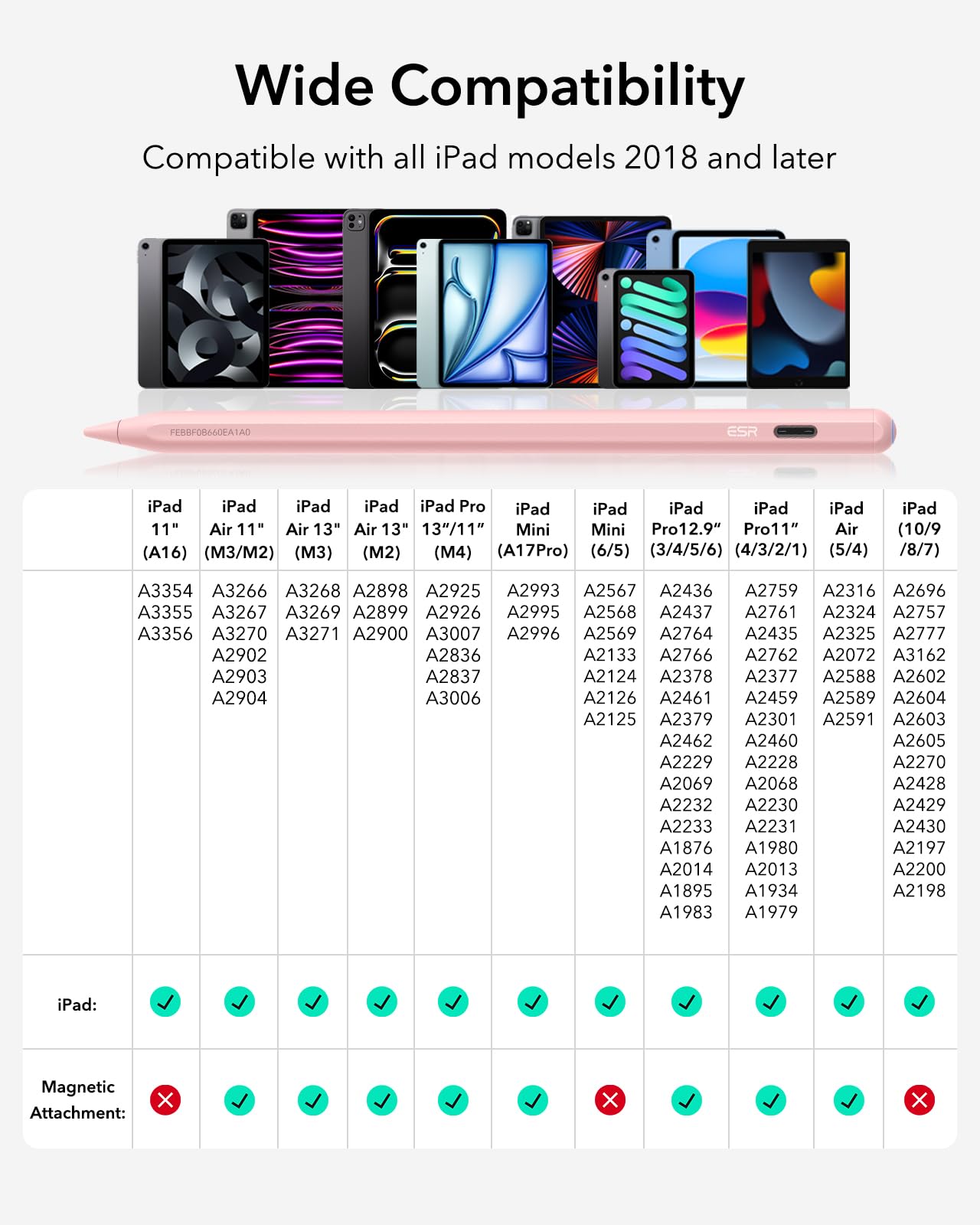 Foto 7 pulgar | Ipad Pencil Esr Geo Digital Findmy Compatible Con Apple Ipad - Venta Internacional.