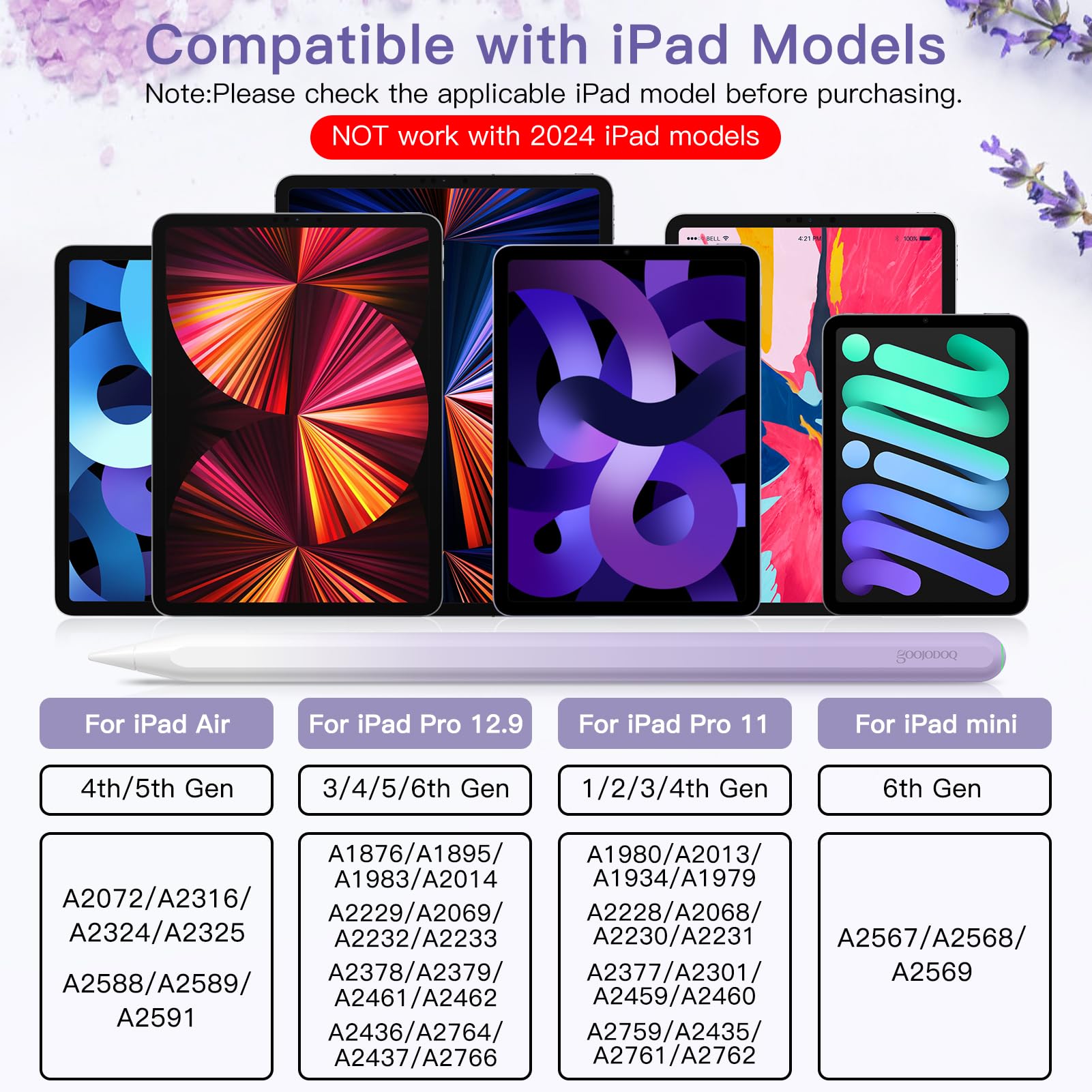 Foto 3 pulgar | Lápiz Capacitivo Goojodoq Gd13 Para Ipad Pencil De Segunda Generación, Color Morado - Venta Internacional.