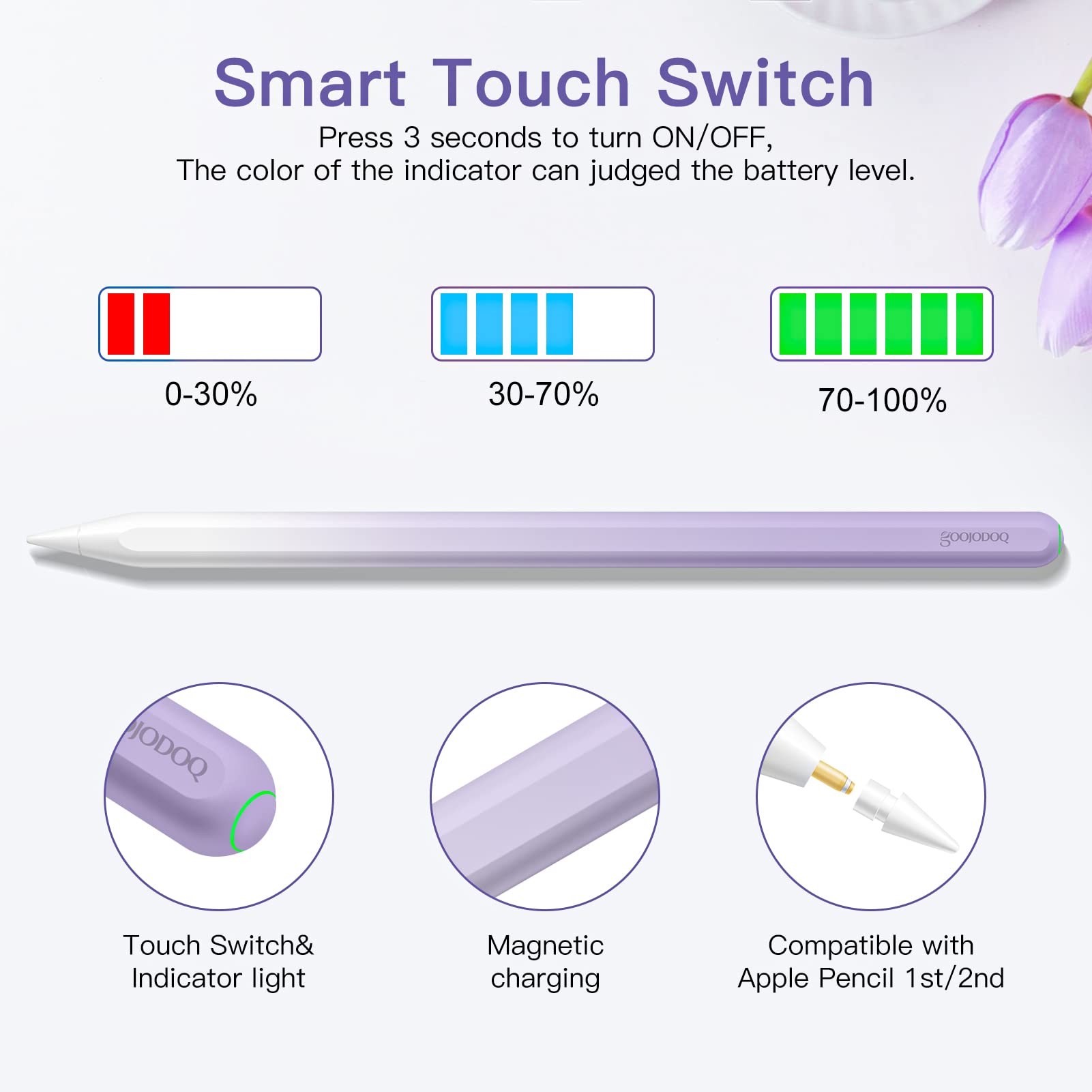 Foto 7 pulgar | Lápiz Capacitivo Goojodoq Gd13 Para Ipad Pencil De Segunda Generación, Color Morado - Venta Internacional.