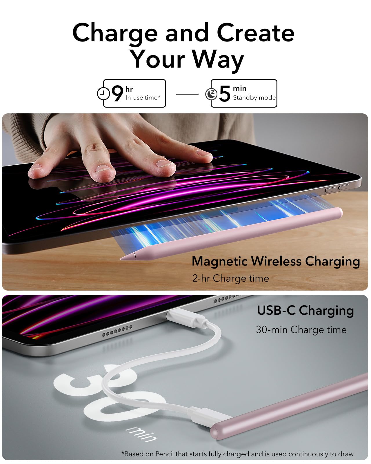 Foto 3 pulgar | Stylus Pen Esr Con Carga Magnética Inalámbrica Para Ipad, Color Rosa - Venta Internacional.