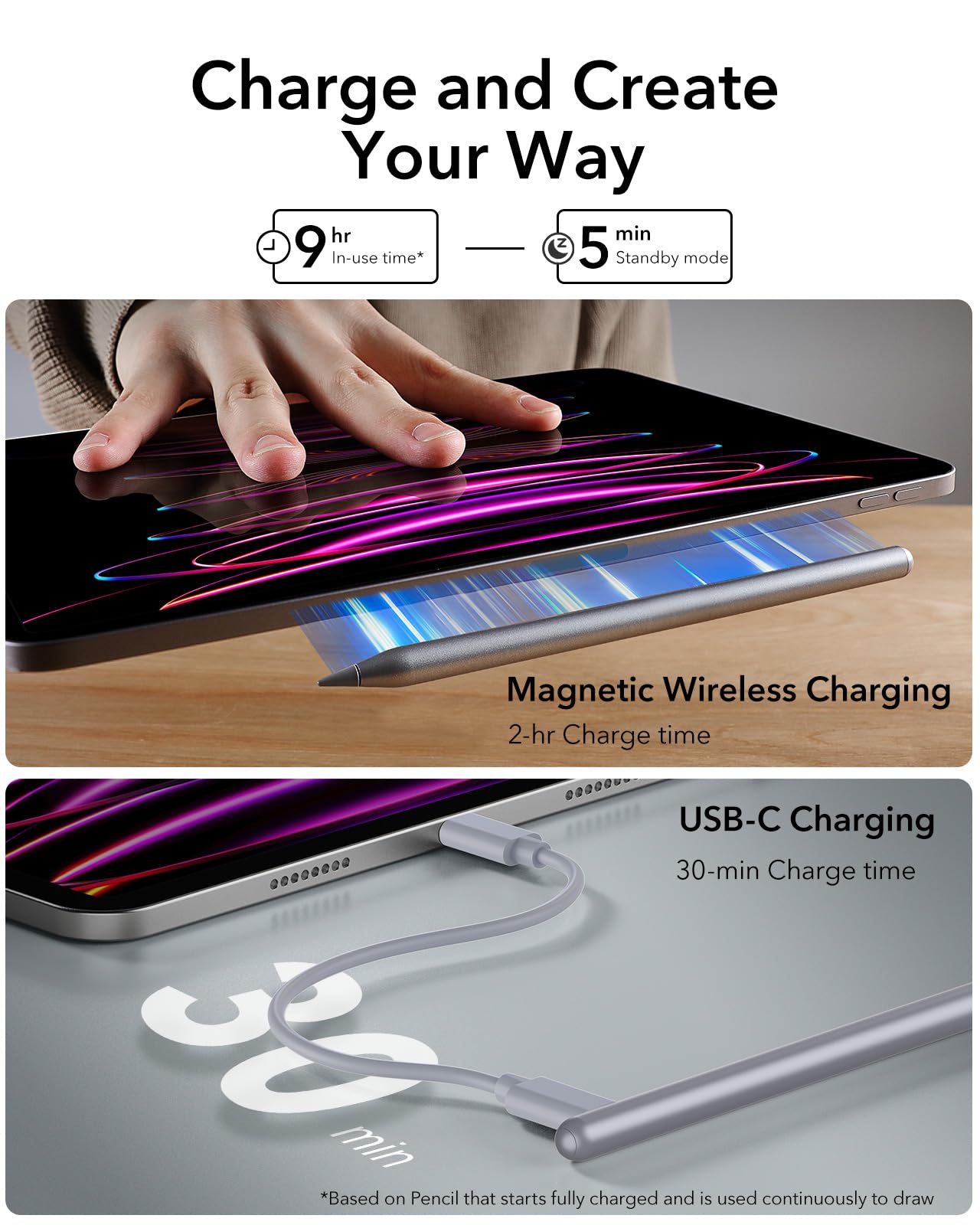 Foto 3 pulgar | Stylus Pen Esr Con Carga Magnética Inalámbrica Para Ipad, Color Plateado - Venta Internacional.