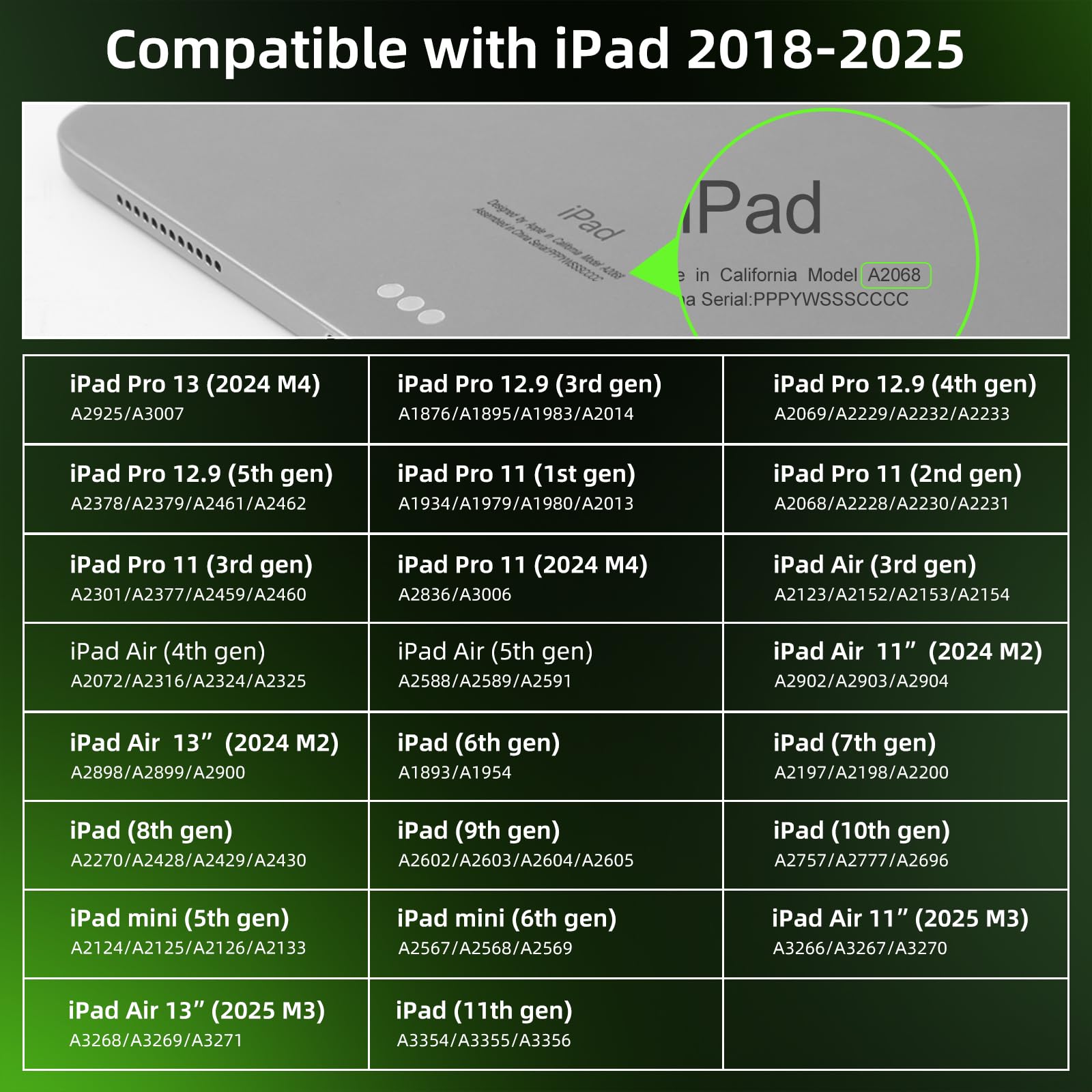 Foto 3 pulgar | Lápiz Capacitivo Goojodoq Para Ipad Con Indicador De Batería Y Rechazo De La Palma - Venta Internacional.