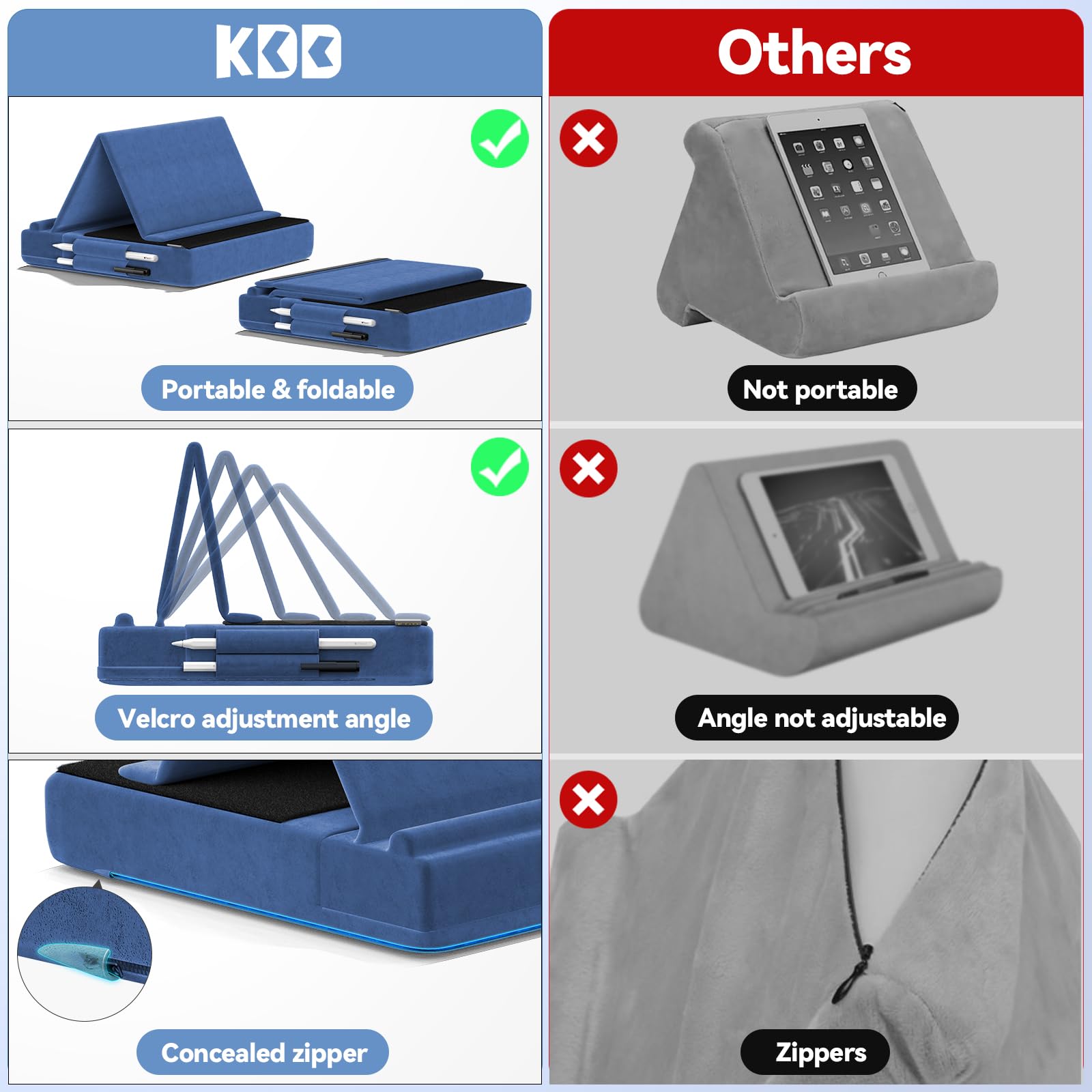 Foto 5 | Soporte para Tableta Kdd con Visualización Multiángulo - Venta Internacional