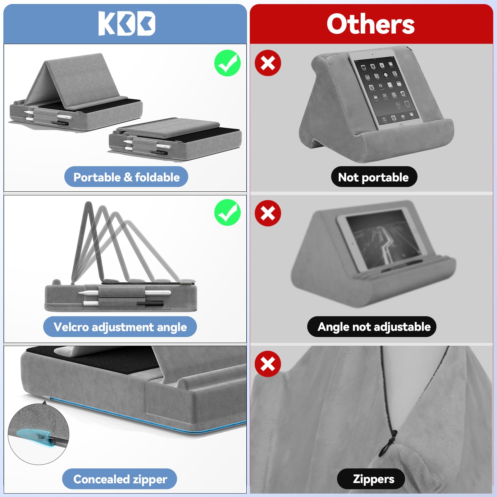 Foto 4 | Soporte De Almohada Para Tableta Kdd Con Visualización Multiángulo Para Ipad - Venta Internacional.