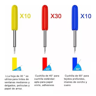 Foto 2 | Plotters de Corte Eo Safe Imports Esi4403 50 Piezas