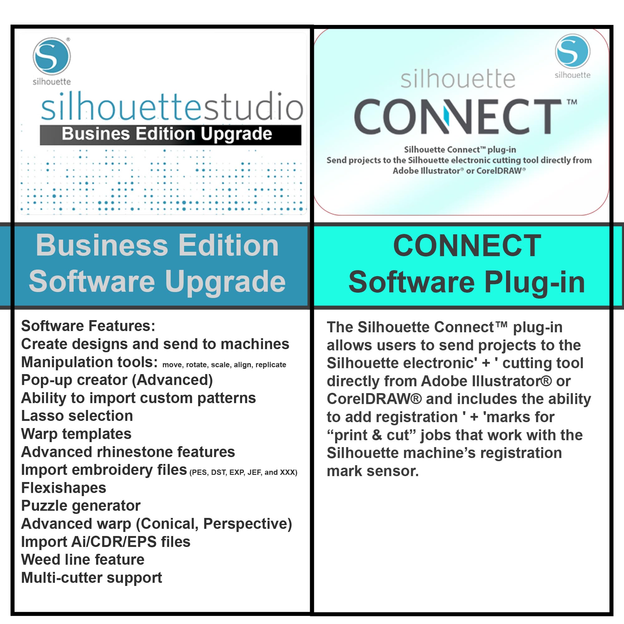 Foto 4 pulgar | Máquina De Corte Silhouette Cameo 5 Business Bundle Con Acc - Venta Internacional.