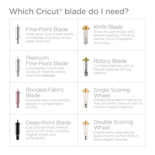 Foto 6 | Cubierta Knife Blade + Drive Para Cricut Maker De Cricut - Venta Internacional.