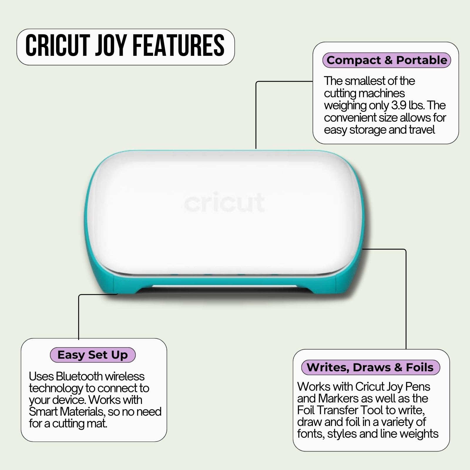 Foto 5 pulgar | Máquina Cortadora Artesanal Cricut Joy Con Paquete De Vinilos Y Juego De Herramientas - Venta Internacional.