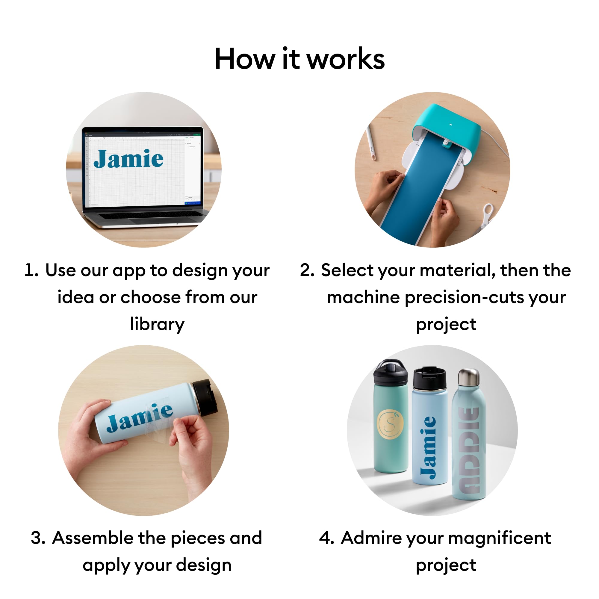 Foto 5 | Máquina Cortadora Cricut Joy +, Paquete De Tarjetas Con Herramientas Y Bolígrafos - Venta Internacional.