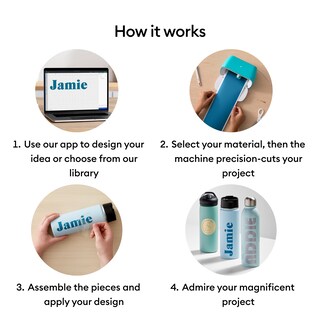 Foto 5 | Máquina Cortadora Cricut Joy +, Paquete De Tarjetas Con Herramientas Y Bolígrafos - Venta Internacional.
