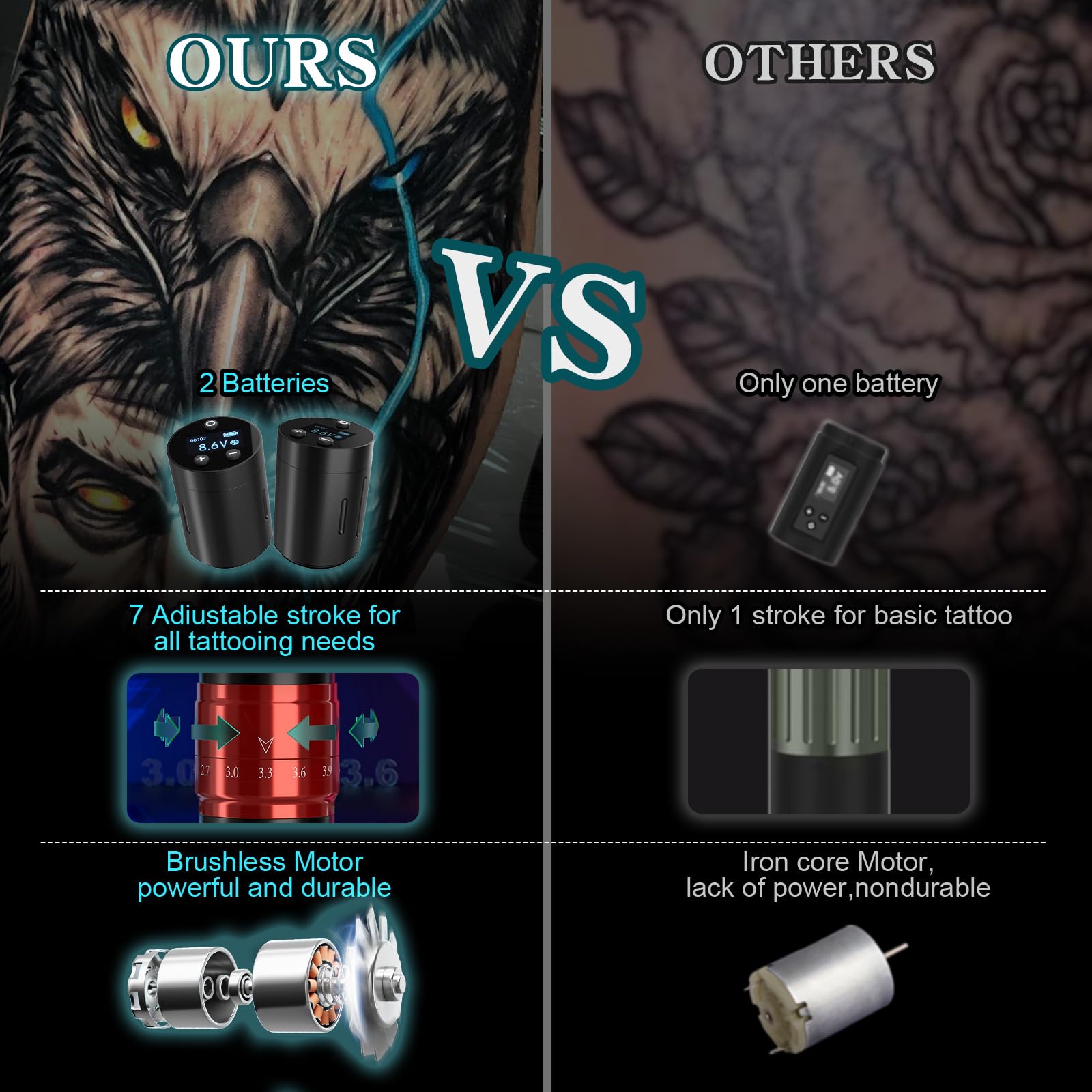 Foto 3 pulgar | Pistola De Tatuaje Solong E75 Inalámbrica Con 2 Baterías, 40 Agujas - Venta Internacional.