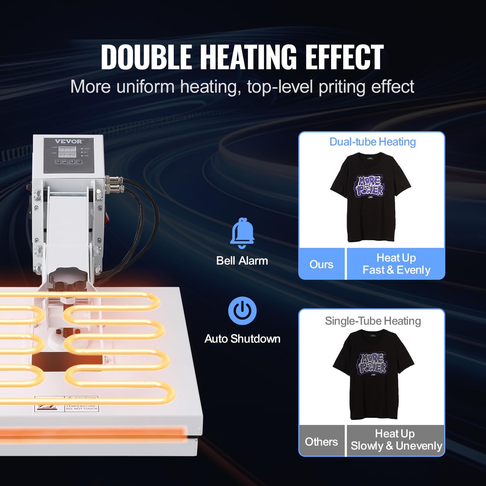 Foto 4 pulgar | Máquina De Prensa Térmica Heat Press Vevor 15x15 Para Camiseta Blanca - Venta Internacional.
