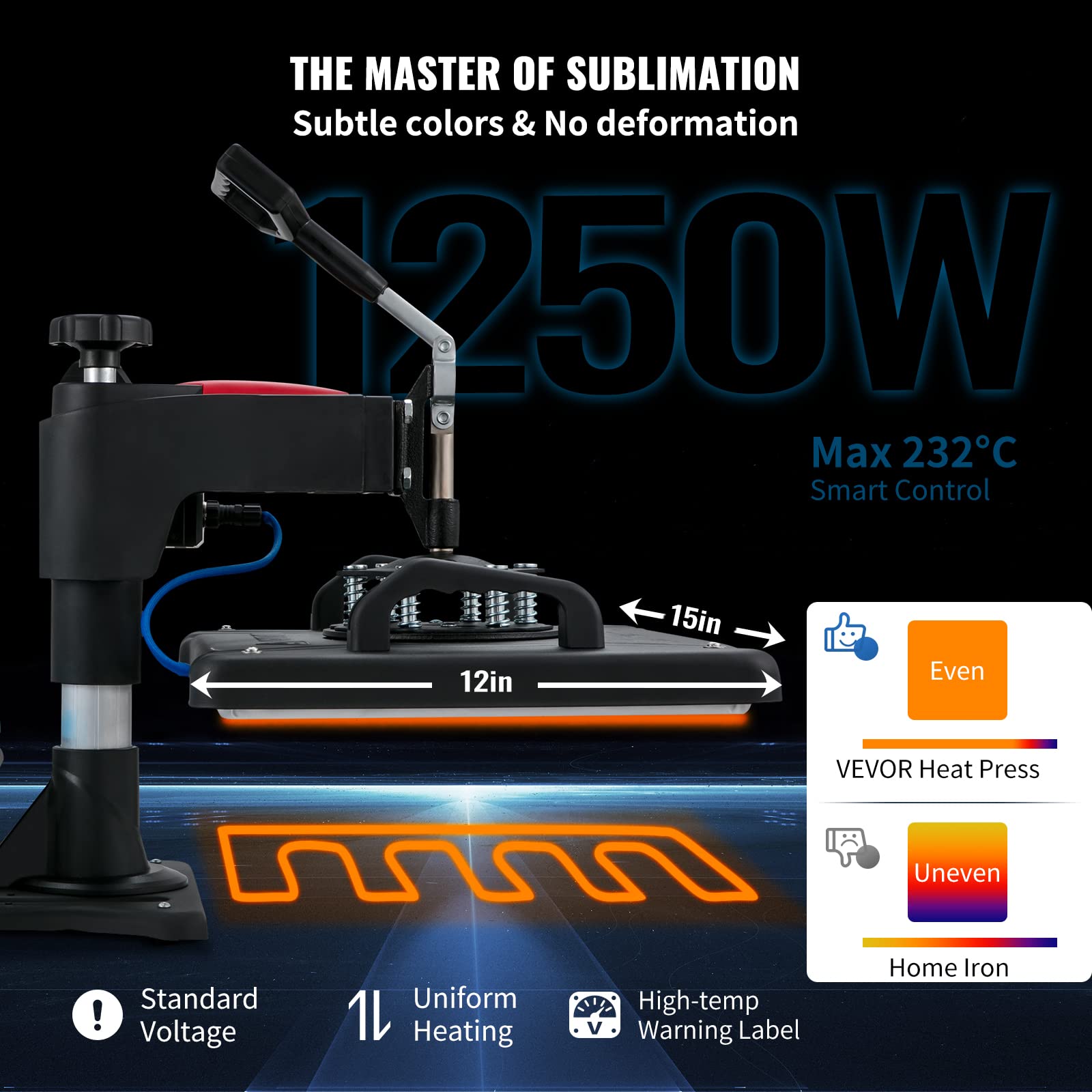 Foto 3 | Máquina De Prensado Térmico Vevor 5 En 1 Para Camisetas De 29 X 38 Cm, 900 W - Venta Internacional.