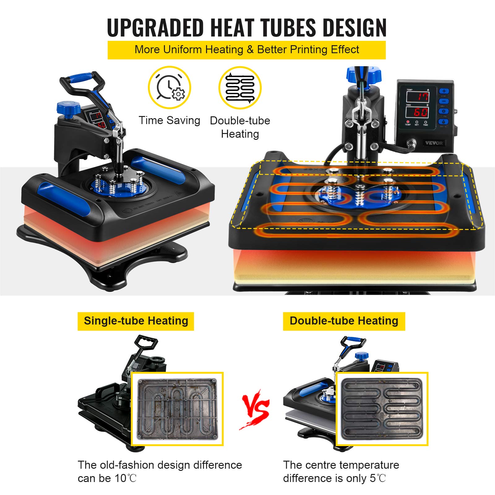Foto 4 | Máquina De Prensado En Caliente Vevor 8 En 1, Rotación De 360°, 12 X 15 Cm, Azul - Venta Internacional.