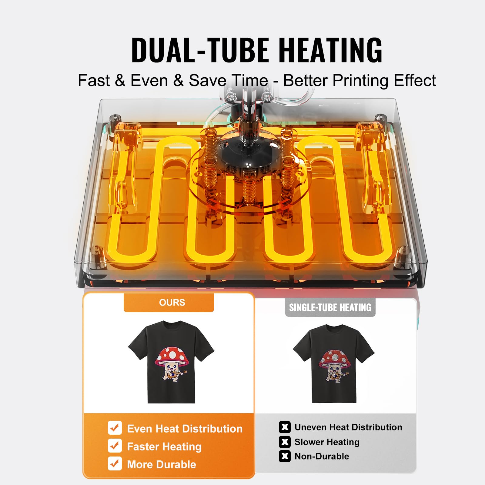 Foto 2 | Heat Press Vevor 5 En 1, 15 X 15 Pulgadas, Para Camiseta, Gorra, Sombrero Y Taza - Venta Internacional.