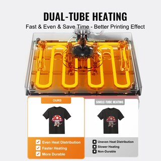 Foto 2 | Heat Press Vevor 5 En 1, 15 X 15 Pulgadas, Para Camiseta, Gorra, Sombrero Y Taza - Venta Internacional.