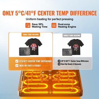 Foto 3 | Máquina De Prensado En Caliente Vevor 8 En 1, 15 X 15 Cm, Para Camiseta - Venta Internacional.