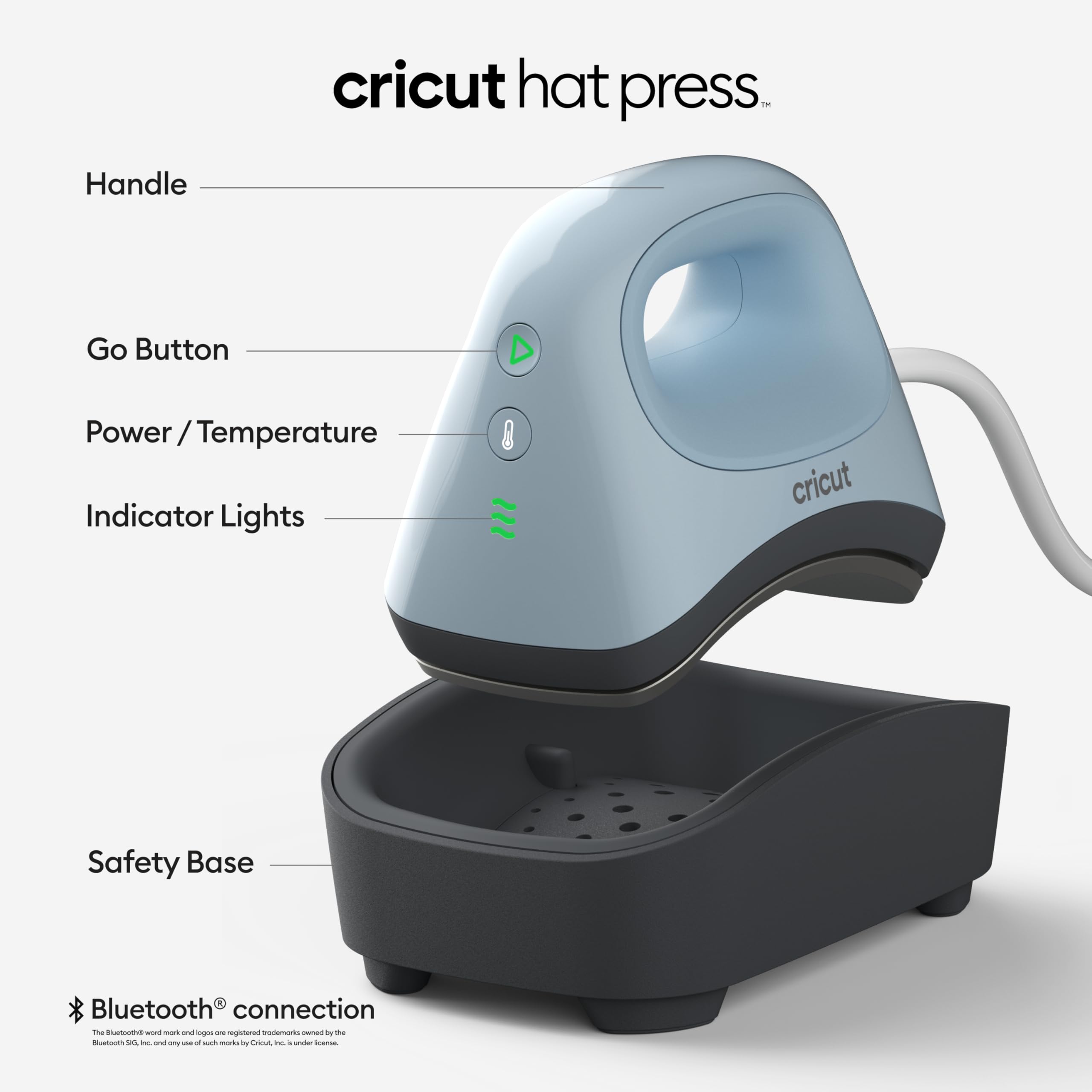 Foto 4 pulgar | Máquina De Prensado En Caliente Cricut Hat Press Con Paquete De 12 Sombreros - Venta Internacional.