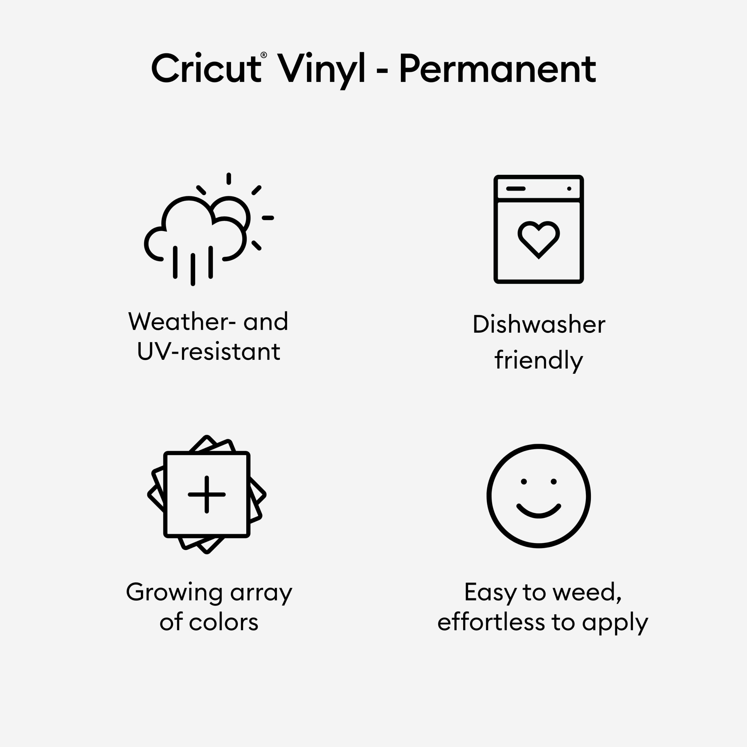 Foto 3 | Vinilo Cricut Premium, Permanente, Negro, 12 Pies (paquete De 3 Unidades De 4 Pies) - Venta Internacional.