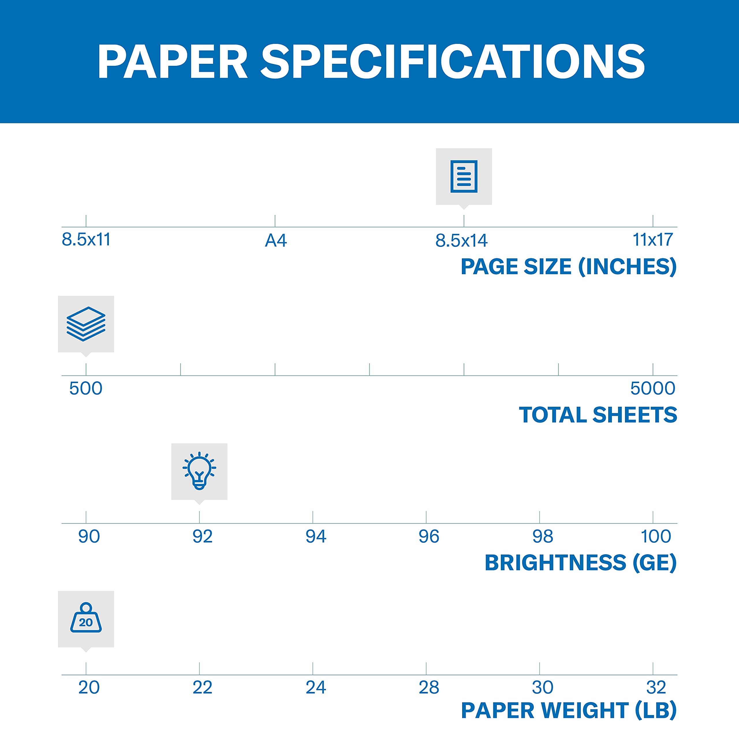 Foto 2 | Impresora Paper Hammermill, 20 Libras, 8,5 X 14, 1 Resma (500 Hojas) - Venta Internacional.