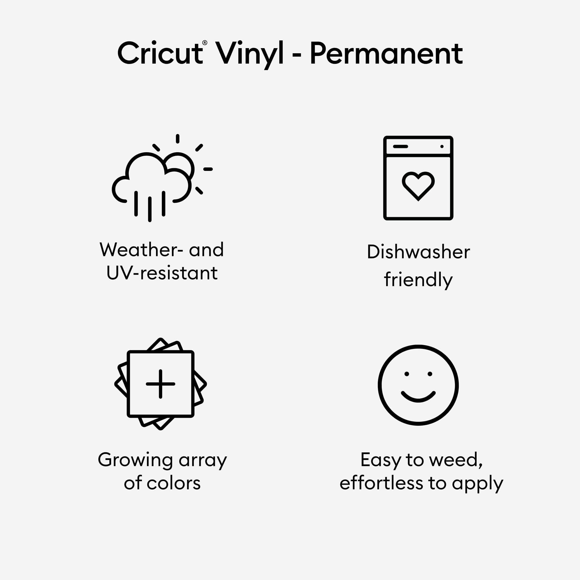 Foto 2 | Rollo De Vinilo Cricut Premium Permanent Silver 30,48 Cm X 4,57 M - Venta Internacional.