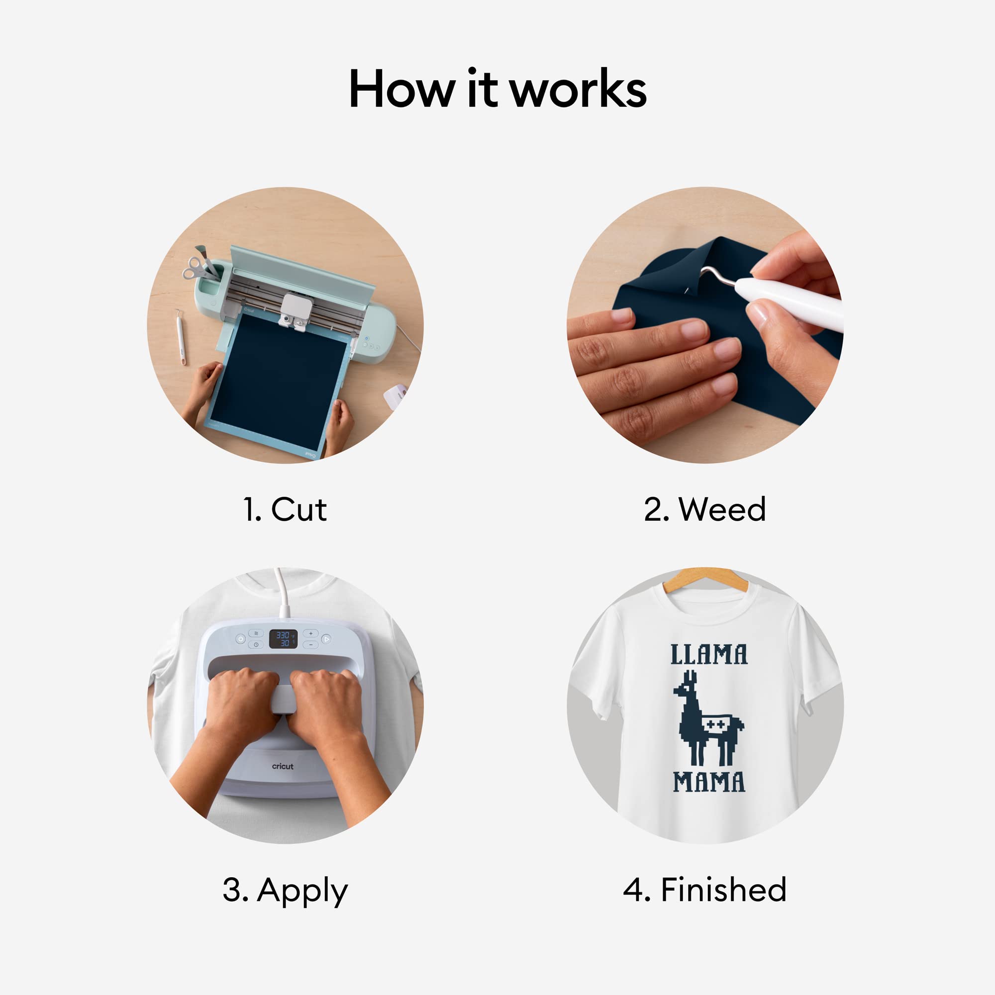 Foto 6 pulgar | Cricut Iron-on Navy De 12 Pies (3,6 M) Dura Más Que 50 Lavados Para Cricut - Venta Internacional.