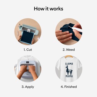 Foto 5 | Cricut Iron-on Navy De 12 Pies (3,6 M) Dura Más Que 50 Lavados Para Cricut - Venta Internacional.