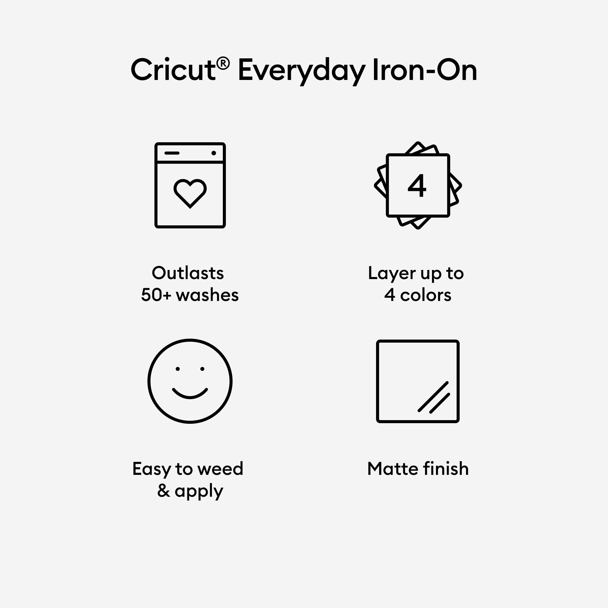 Foto 3 | Vinilo Termoadhesivo Cricut Everyday Mint De 30,5 Cm X 61 Cm - Venta Internacional.