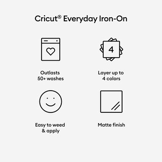 Foto 3 | Vinilo Termoadhesivo Cricut Everyday Mint De 30,5 Cm X 61 Cm - Venta Internacional.