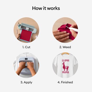 Foto 5 | Hierrogante Cricut Red De 12 Pies (3,6 M) De Larga Duración Para Máquinas Cricut - Venta Internacional.