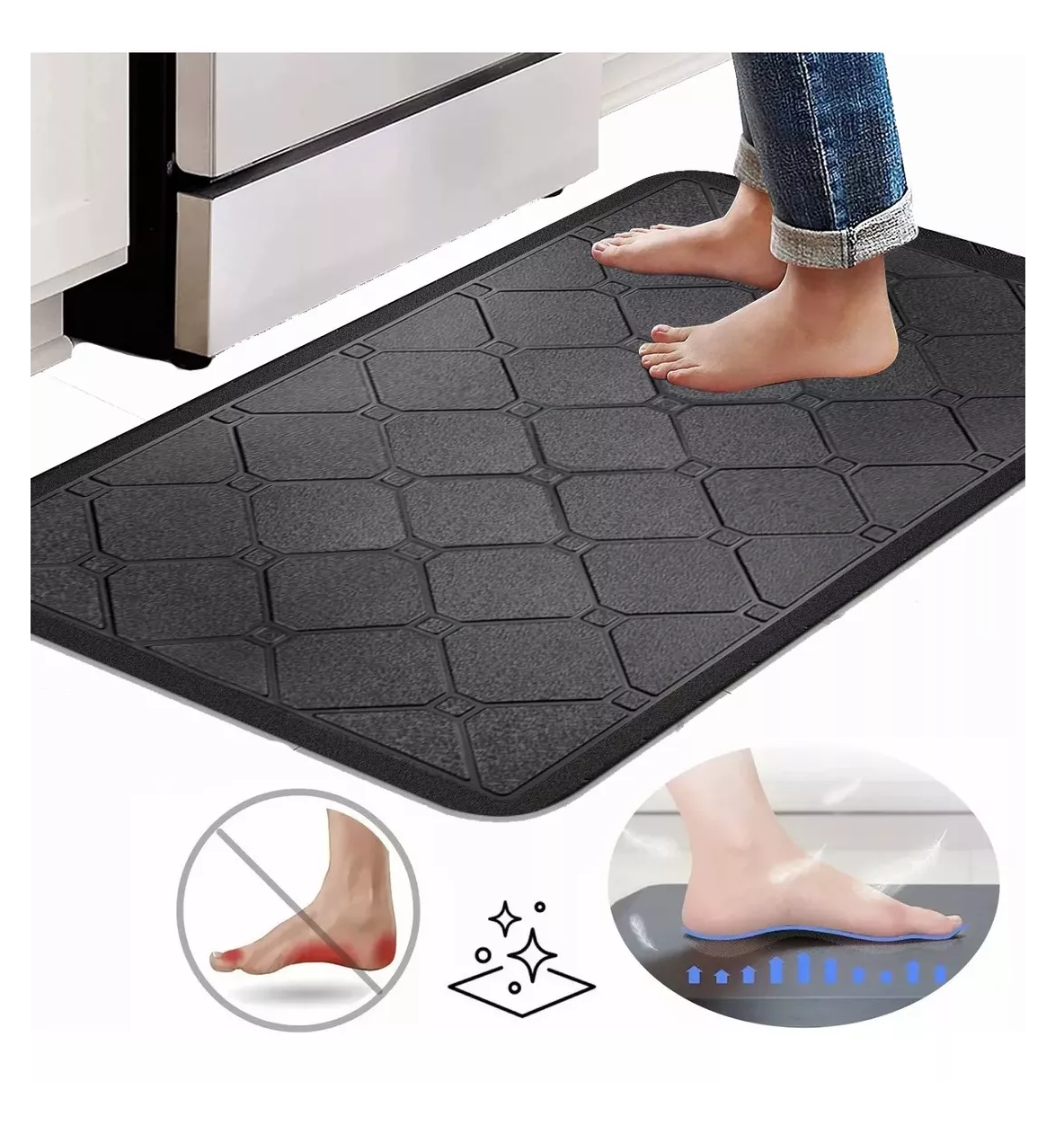 Foto 4 pulgar | Tapete Anti Fatiga para Oficina/Cocina/Descanso 44*70 Cm Negro