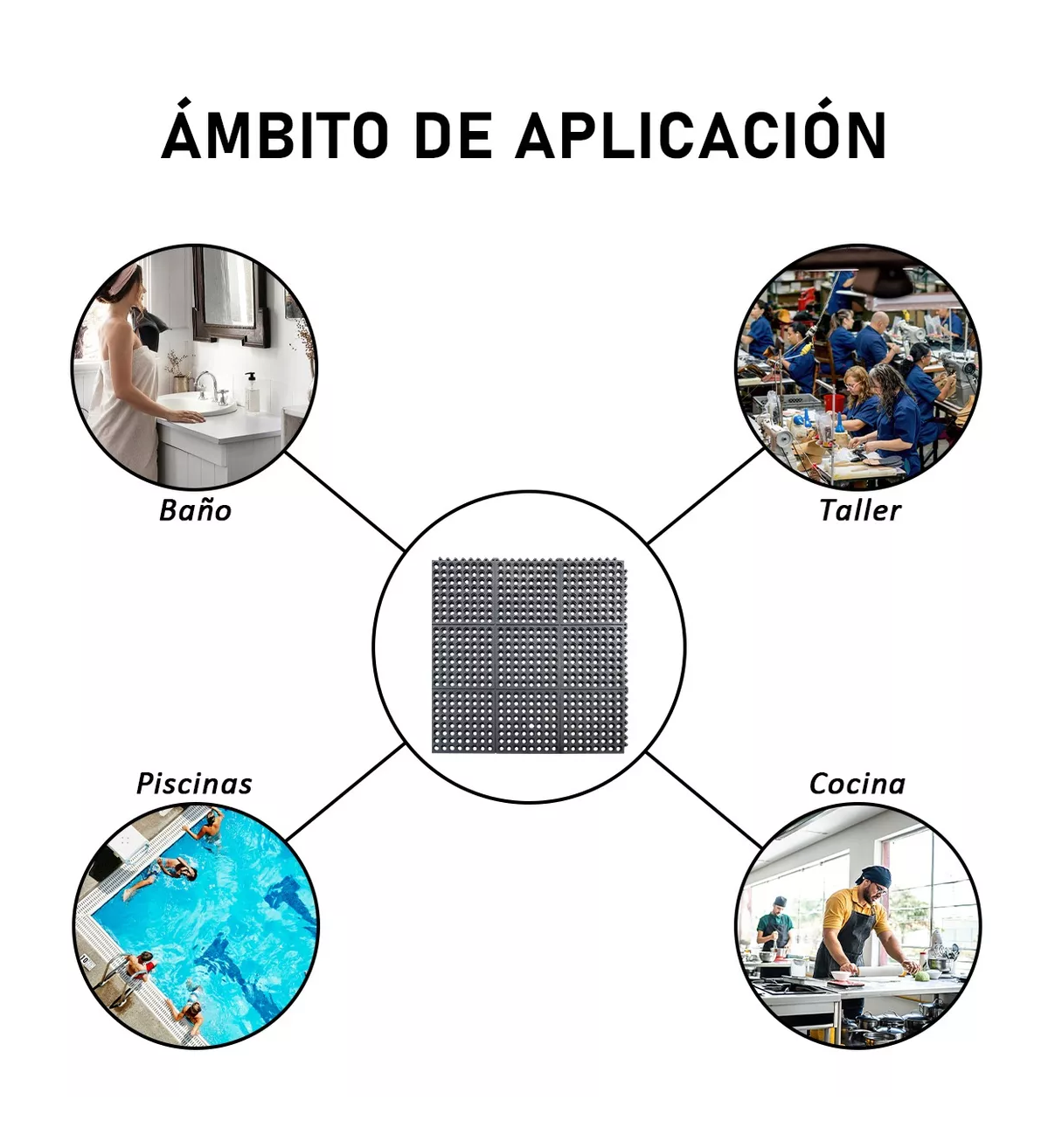 Foto 4 pulgar | Tapete Antifatiga Belug Antiderrapante Negro 93 x 93 cm