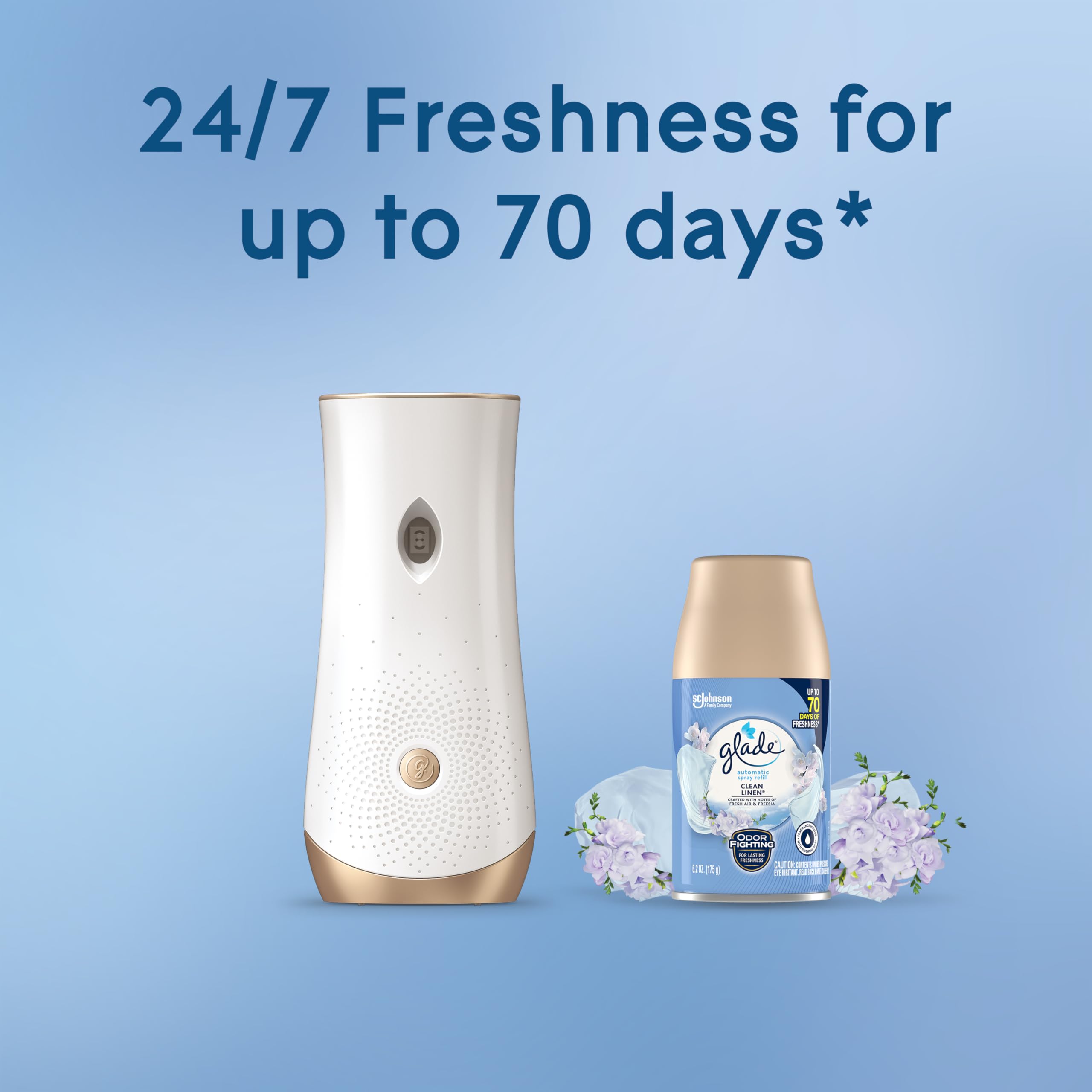 Foto 5 | Aromatizador Glade Clean Linen de 3 Piezas-Venta Internacional