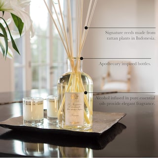 Foto 4 | Inicio > Ambiente > Antica Farmacista > Limón, Verbena Y Cedro, 250 Ml - Venta Internacional.