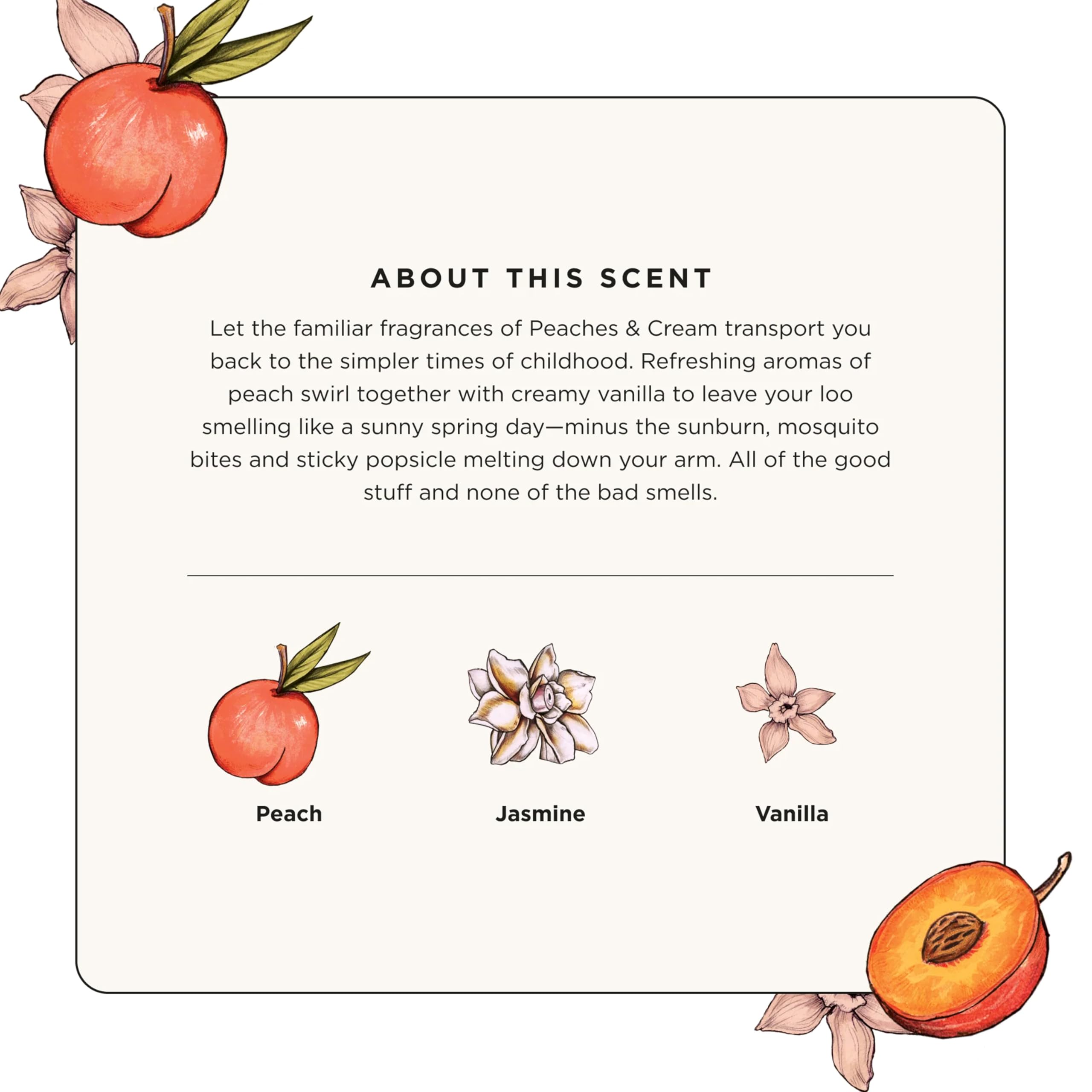Foto 5 | Spray De Baño Poo-pourri  Melocotones Y Crema  60 Ml  Paquete De 2 - Venta Internacional.