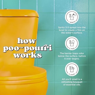 Foto 6 | Spray De Baño Poo-pourri Before-you-go Spring Paquete Variado De 60 Ml - Venta Internacional.