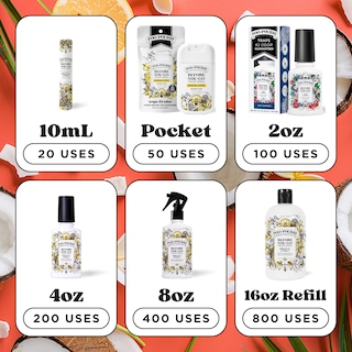 Foto 6 | Spray Higiénico Poo-pourri Before-you-go Ship Happens 60 Ml - Venta Internacional.