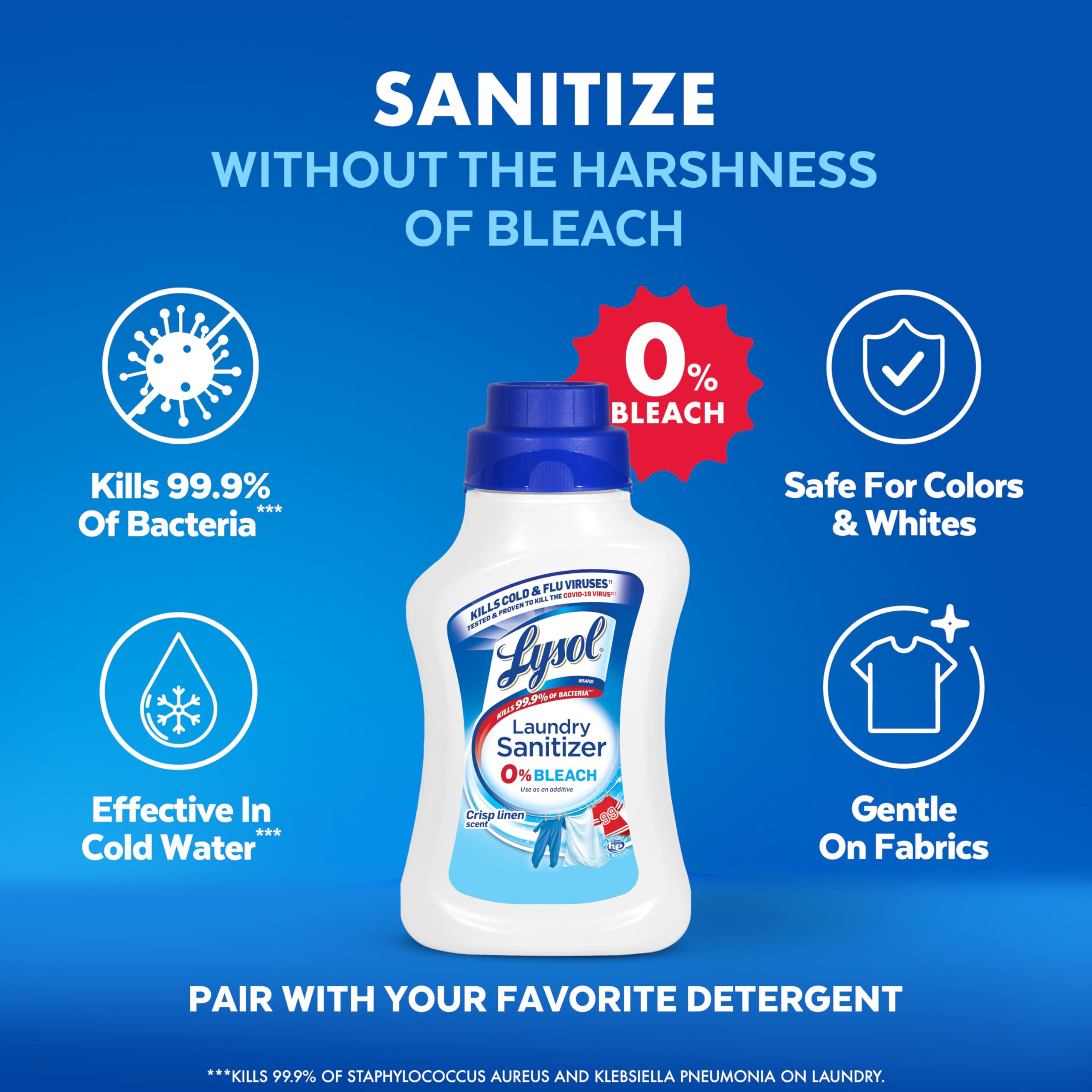 Foto 5 | Desinfectante Para Ropa Lysol, 1.2 L, Aroma A Lino Nítido - Venta Internacional.