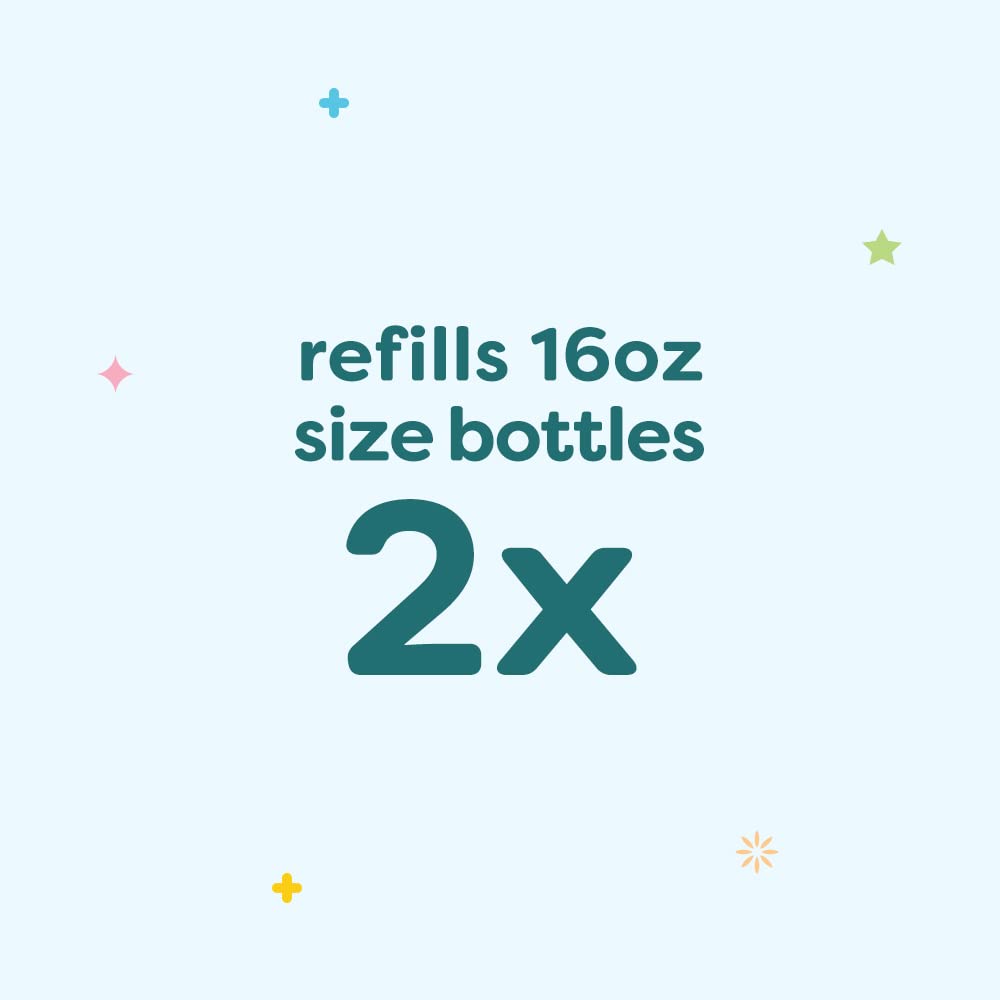 Foto 6 | Recambio De Desinfectante Para Manos Babyganics Sin Alcohol  473 Ml (paquete De 2) - Venta Internacional.