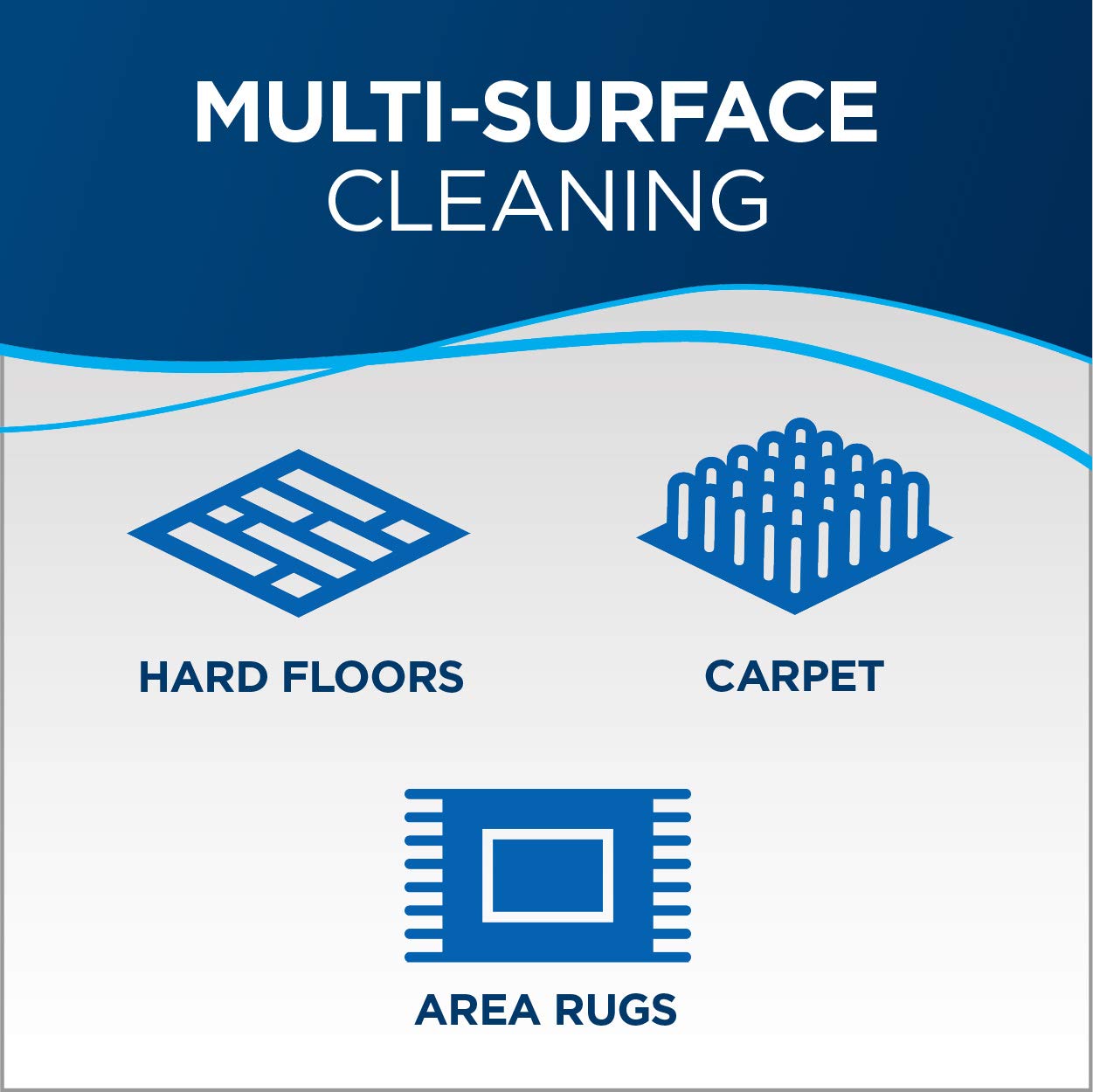 Foto 7 pulgar | Barredora De Alfombras Y Suelos Bissell Easy Sweep Compact 2484a - Venta Internacional.