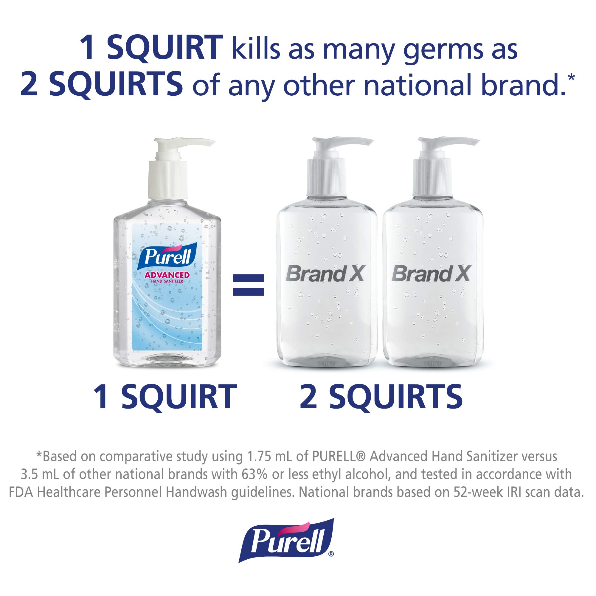 Foto 6 pulgar | Desinfectante De Manos Purell Advanced Refreshing Gel 240 Ml X6 - Venta Internacional.