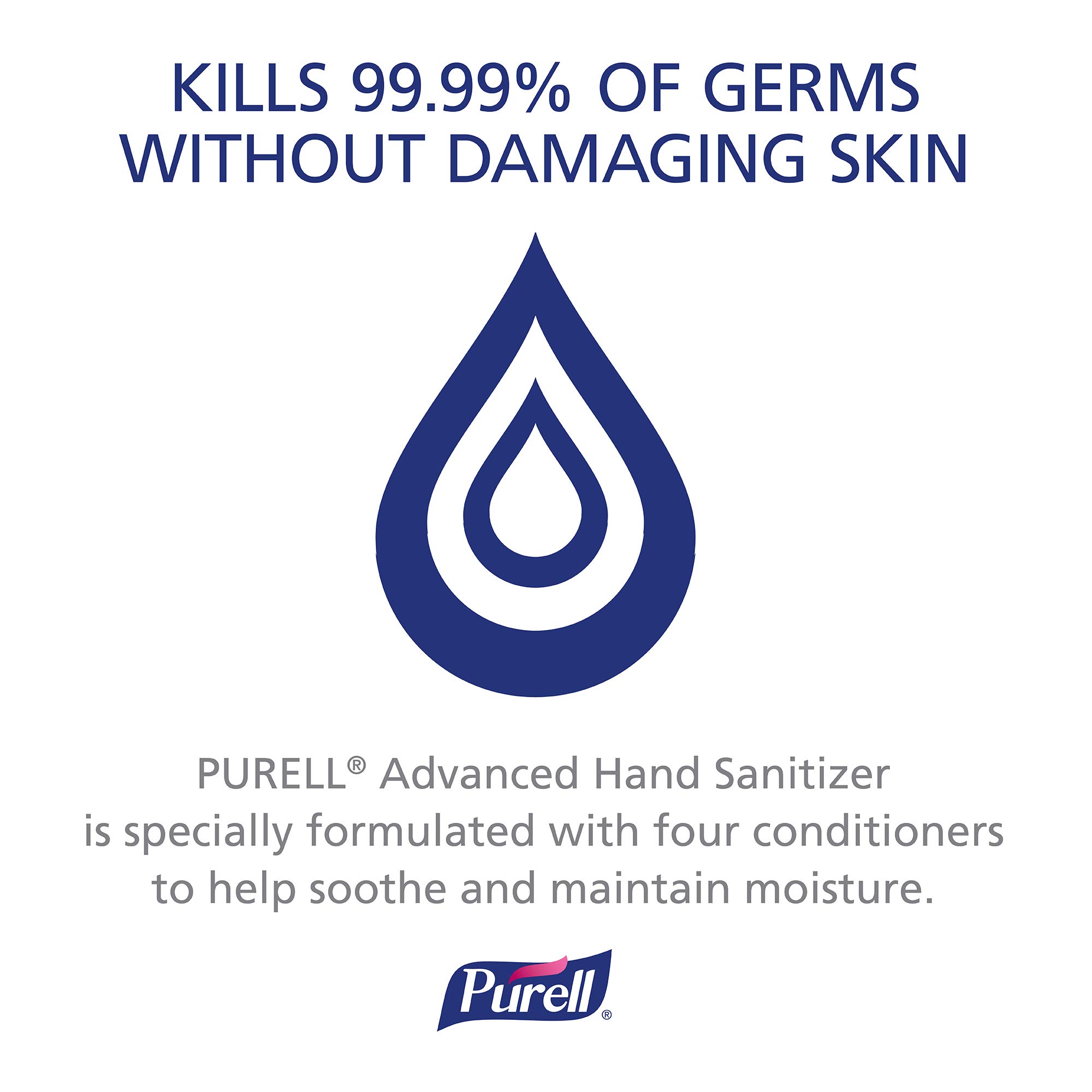 Foto 7 pulgar | Desinfectante De Manos Purell Advanced Refreshing Gel 240 Ml X6 - Venta Internacional.